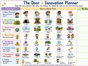 The Door Talk for Writing English Year 2 & 3 Portal Story
