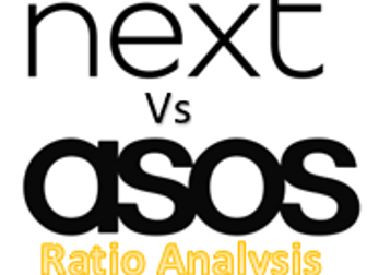 Ratio analysis calculation and analysis