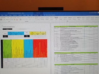 Ofsted Key Stage 4 Deep Dive Maths Assessment Tracker (GCSE)