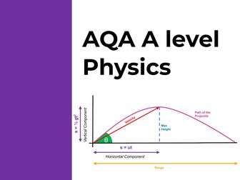 AQA AS Physics Revision Notes