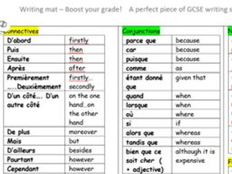 GCSE French Higher writing mat