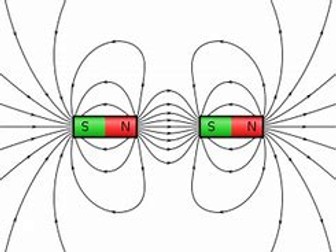 OCR Physics magnetic field