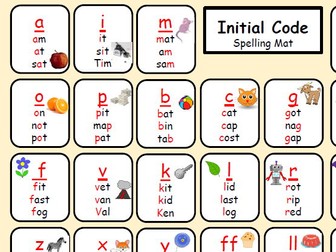 Sounds Write Initial Code Spelling Mat (Sound Mat)