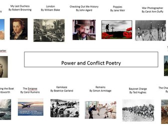 Power and Conflict Poetry Revision Flash Cards