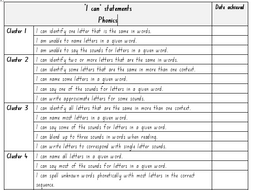 essay on holiday plans in hindi