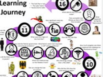 History 5 year learning journey curriculum road map