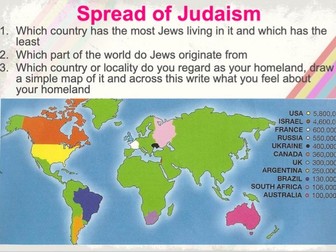 Judaism: Covenant