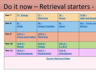 DO IT NOW - Physics retrieval starters