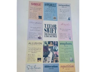 Figurative Language Display for English Classroom - The Taylor Swift Tour Posters