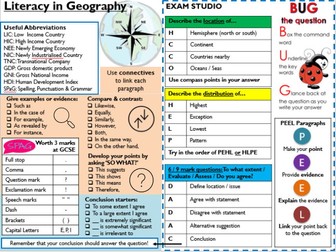 Geography Literacy Mat