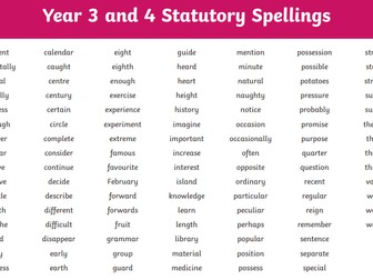 KS2 Spelling Activity Plan
