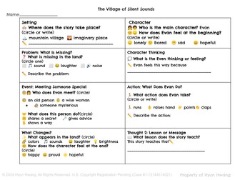 Grade 4 Imaginary Writing — The Village of Silent Sounds (Module 7 Scaffolding )