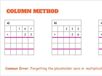 FS Maths Level 2 Multiplication and Division