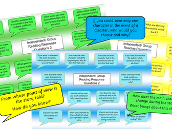 Guided Reading differntiated question mats and display signs