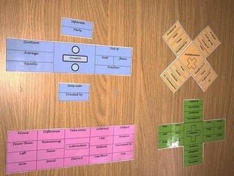 Maths working wall resources