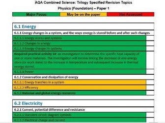 AQA  CS: Trilogy - Physics FT - Revision Tracker