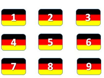 GCSE  German Speaking Game - AQA Theme 2 - Local area + social / global issues