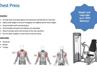 Fitness Suite / Gym machine resource cards