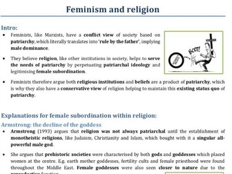 Feminism on religion for Beliefs in Society