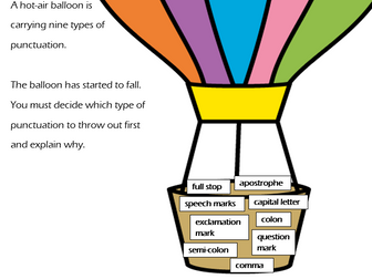 The Importance of Punctuation - concept cartoon and group activity