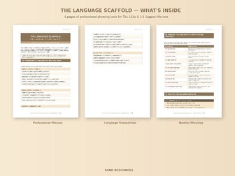 The Language Scaffold | Professional Wording for Teaching Assistants and SEN Support