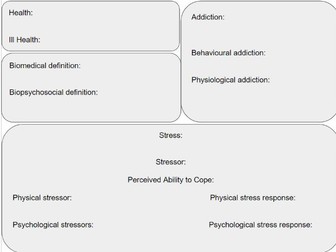 Unit 3 Health Psychology A1