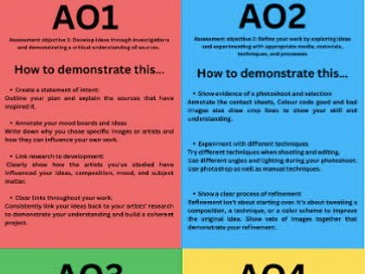 How to demonstrate the assessment objectives - Art and design