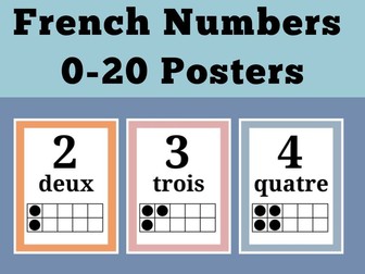 French Numbers Posters 0-20 Pastel Classroom Decor