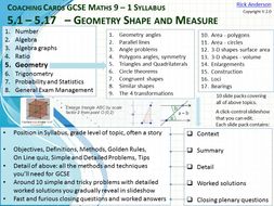 GCSE Maths Coaching Slides - Geometry
