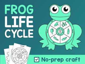 Life Cycle of a Frog Craft / Frog Life Cycle / Spring Bulletin Board Activity