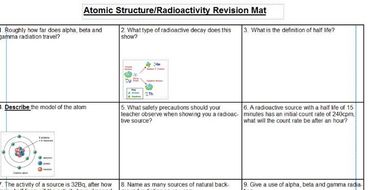 AQA Physics 4.4 Radioactivity Atomic Structure Radiation Revision mat