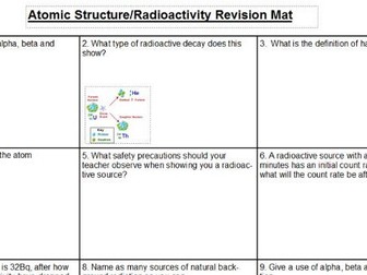 AQA Physics 4.4 Radioactivity Atomic Structure Radiation Revision mat