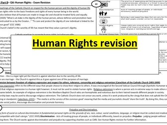 Human Rights WJEC Exam Revision