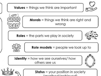 EDUQAS SOCIOLOGY PAPER 1 REVISION
