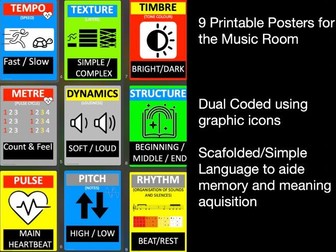 9 Printable Dual Coded 'Elements of Music' Posters