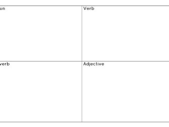 Noun, Verb, Adjective + Adverb Sorting
