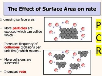 Collision theory lesson powerpoint KS4