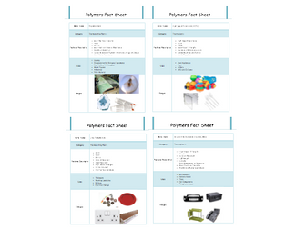 Polymers Lesson (Thermosetting and Thermoplastics) - Resistant Materials