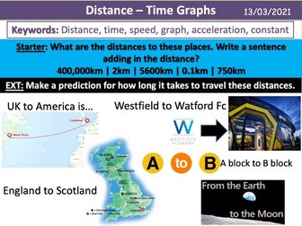 Distance - Time Graphs (KS3)