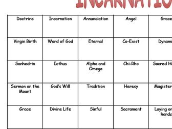 AQA RE Spec B - Catholic Christianity - Incarnation Sheet