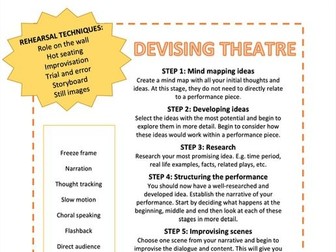 Devising Theatre worksheet