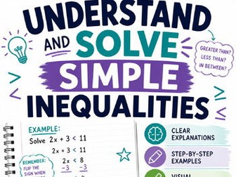 Understand and solve inequalities Full lesson