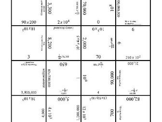 Place Value and powers of ten