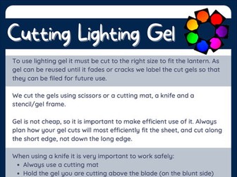 Cutting Lighting Gel Poster