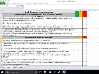 New AQA A-Level Biology Unit 8 PLC