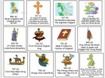 Anglo Saxon Timeline
