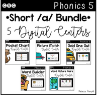 CVC Short A Bundle - 5 Digital Centers - Phonics (Google Classroom)