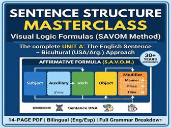 Sentence Structure Masterclass: Visual Logic Formulas for ESL/EFL