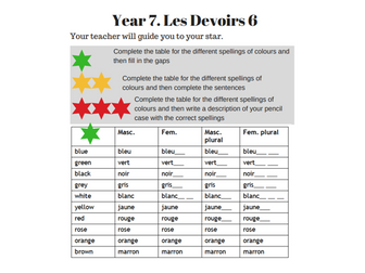 Year 7 French Homework Pack