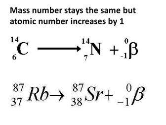 4 Radioactive Decay